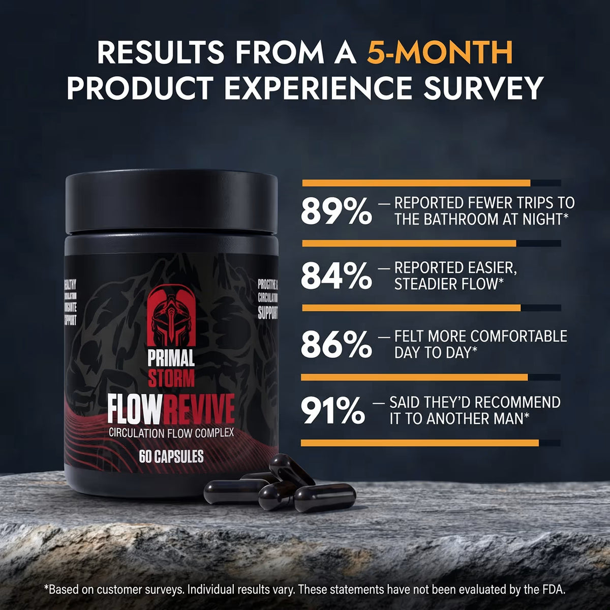 FlowRevive